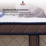 Olympic Eirene Matras Kasur Matras Springbed (Mattress Only)